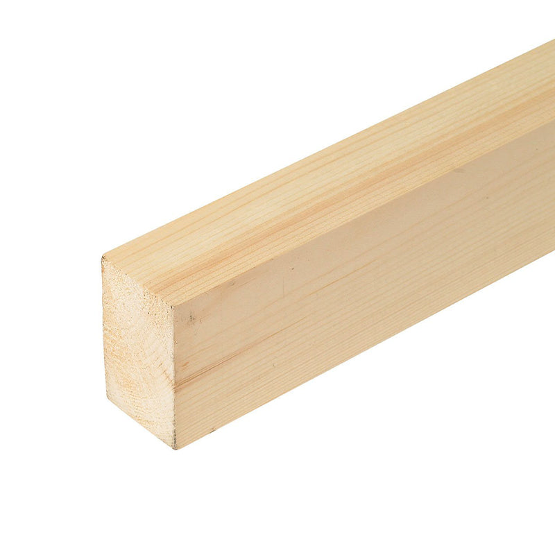 pressure treated