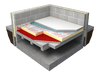 Xtratherm Thin-R Underfloor 2400X1200 - General Hardware Supplies Homevalue