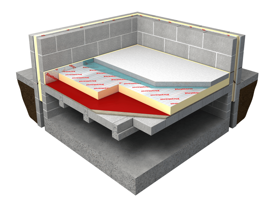Xtratherm Thin-R Underfloor 2400X1200 - General Hardware Supplies Homevalue